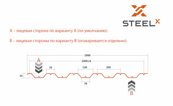 Профнастил НС35 SteelX TWEED50