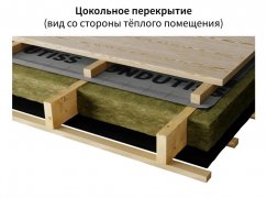 Гидроизоляция ONDUTISS SMART D