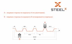 Профнастил Н60 SteelX оцинкованный