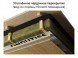 Пароизоляция ONDUTISS PRO B